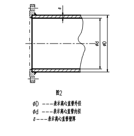 稀土耐磨合金管焊接工藝規(guī)程，圖表3