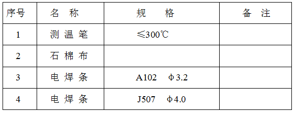 稀土耐磨合金管焊接工藝規(guī)程，圖表4