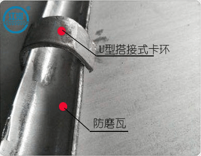 防磨瓦的卡環(huán)有幾種？