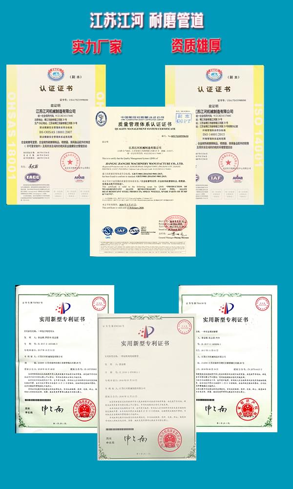 公司專利、證書