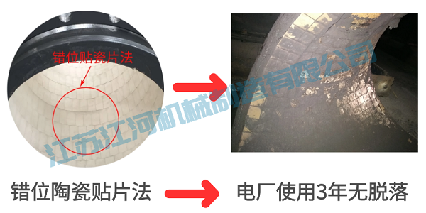 陶瓷貼片內(nèi)襯復合耐磨管